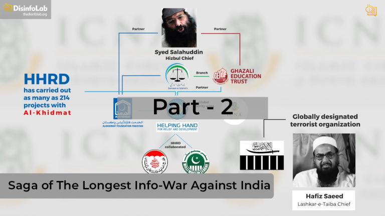 Saga of The Longest Info-War Against India – Part II