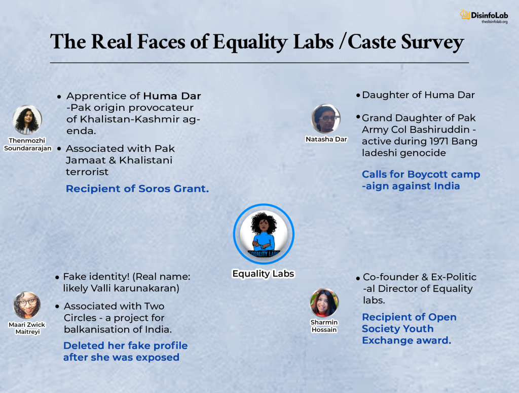 Equality Labs Founders and Members